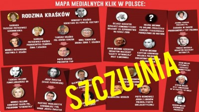 Destrukcyjna rola „resortowych” mediów w Polsce