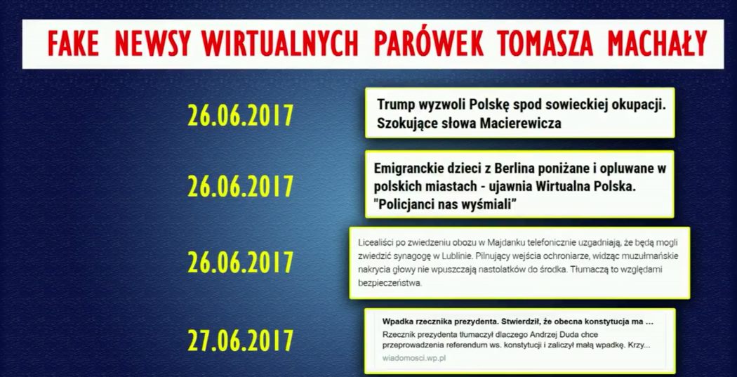 Fake-newsy Wirtualnej Polski
