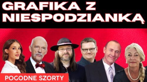 Kto gra w drużynie Brauna?
